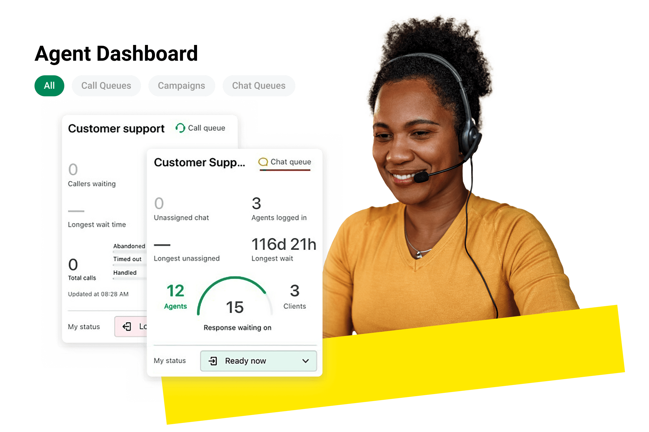 GoTo Connect Complete CX's consolidated dashboard saves you time and money.